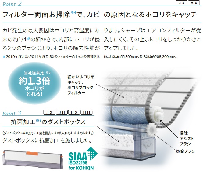 �V���[�v�@AY-J56X2-W �G�A�R�� 2019�N J-X�V���[�Y �z���C�g�n [������18���p /200V]