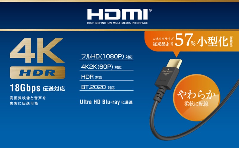 mHDMI  HDMIn@HDRE4KEC[TlbgΉ Premium HDMIP[u 炩