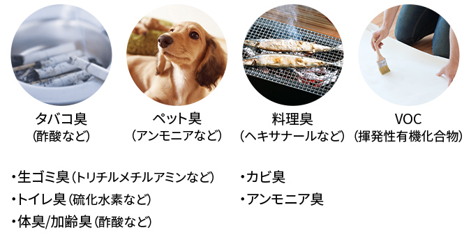 �V���[�v ������C����@�@KI-JS50-W