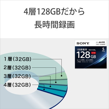 4w128GB