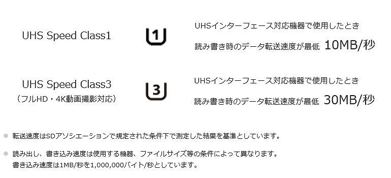 ◇限定Special Price TOSHIBA SDHC UHS-I メモリカード 32GB SDBR48N32G  api.tokomobile.co.id