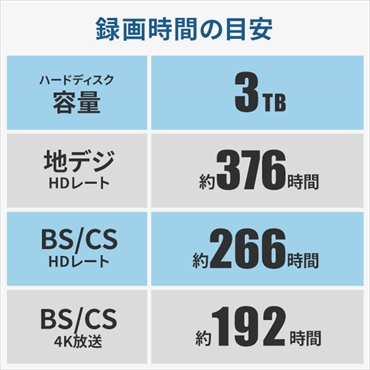 I-O�@DATA�@�A�C�E�I�[�E�f�[�^  HDCZ-UT3WC �O�t��HDD �z���C�g [�����u���^ /3TB]