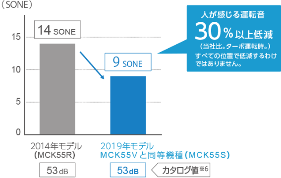 6014974_������C����@5