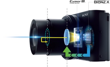 6058132_�\�j�[DSC-HX99_04