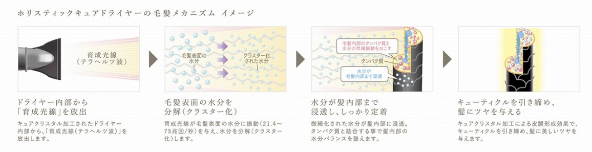 �C���[�W�摜