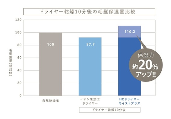 �ѐ�܂ł����Ղ菁���݂��݂��������ɁB