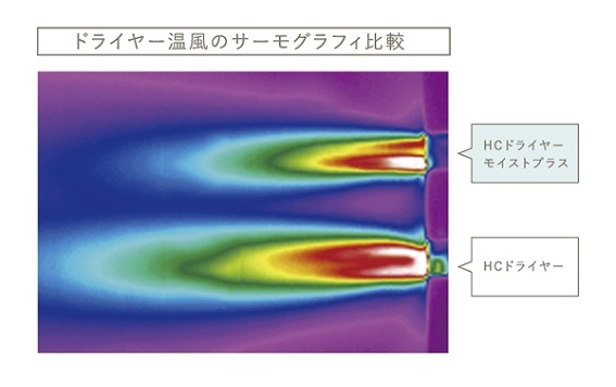 �������𑹂Ȃ킸�_���[�W���y���B