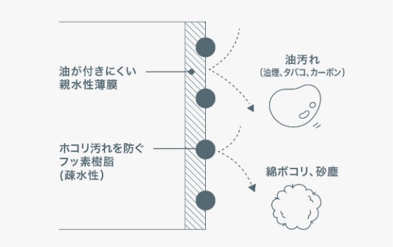 6064463_�G�A�R��4