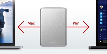 Mac�ł�Windows�ł����̂܂܎g����