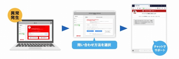 �`���b�g�T�|�[�g