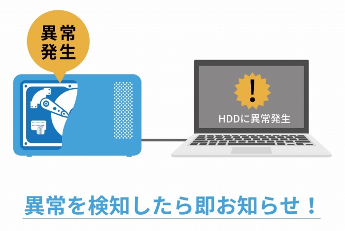 �̏�\���T�[�r�X�u�݂܂��荇�}�v