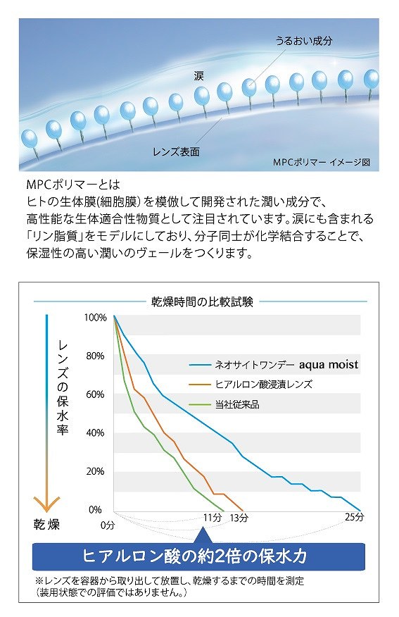 ���邨�������Ղ蒷����