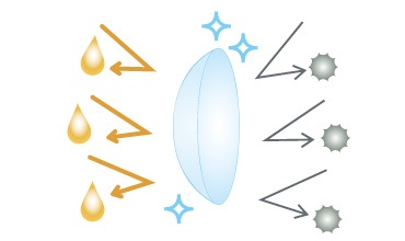 ����ɂ�����C�I����