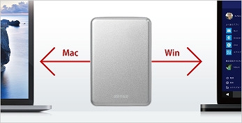 Mac�ł�Windows�ł����̂܂܎g����