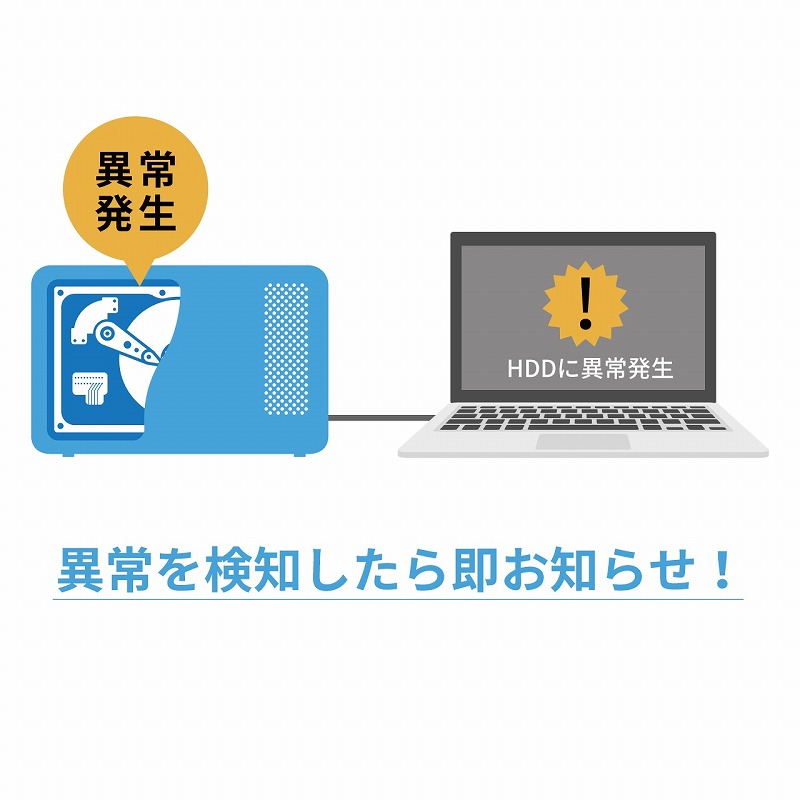 �̏�\���T�[�r�X�u�݂܂��荇�}�v