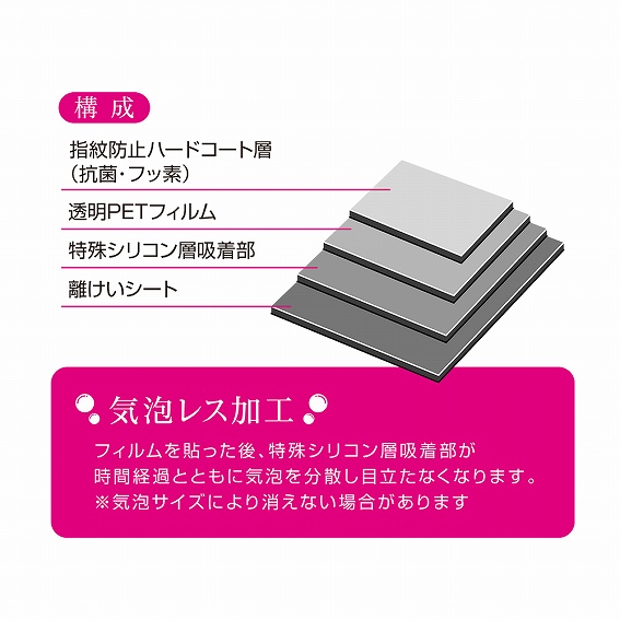 Ipad Pro ����w��h�~