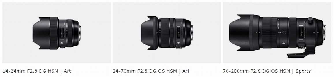 �ő���̃p�t�H�[�}���X�𔭊�����F2.8�Y�[��3�{