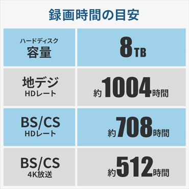 I-O�@DATA�@�A�C�E�I�[�E�f�[�^  HDCZ-UT8KC �O�t��HDD �u���b�N [�����u���^ /8TB]