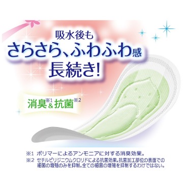 �X�b�Ə�����V�[�g�ł����ς芴���Â��܂��B