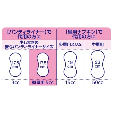 �`���[���i�b�v�́A�A�P�A��p�ň��S�̋z����