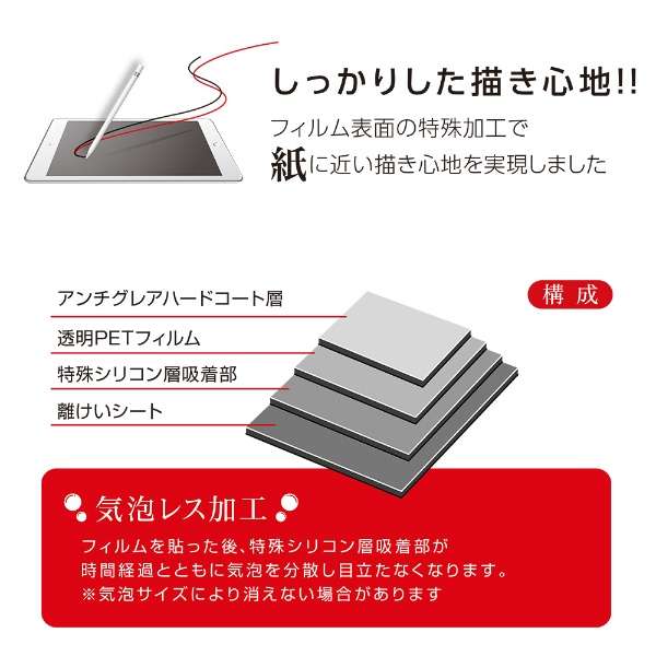 �y���^�b�`�E���˖h�~