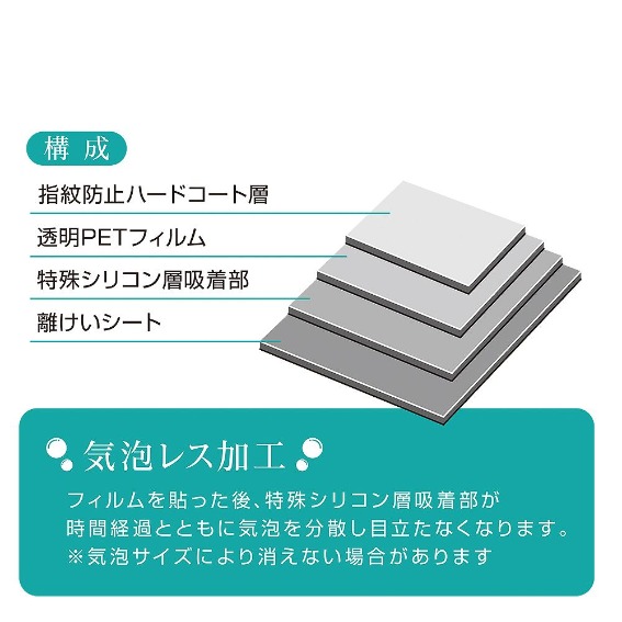 �ʒu���߂��₷��3�����V�[�g