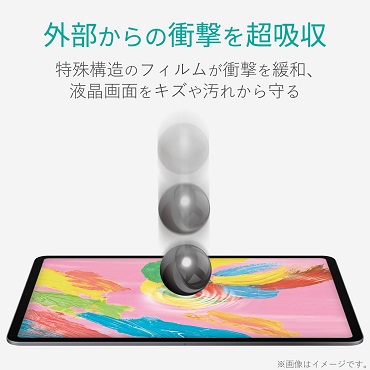 ���O������̏Ռ����z��