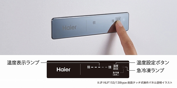 �g���₷���u�O�ʃ^�b�`������p�l���v