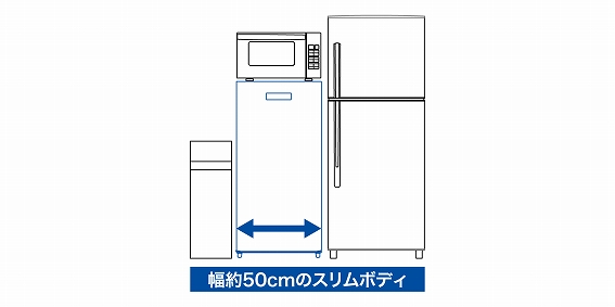 ����50cm�́u�X�����{�f�B�v