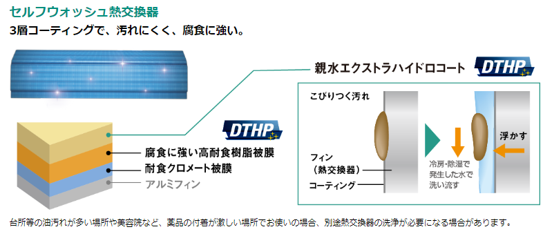 �C���[�W�F�Z���t�E�H�V���M������