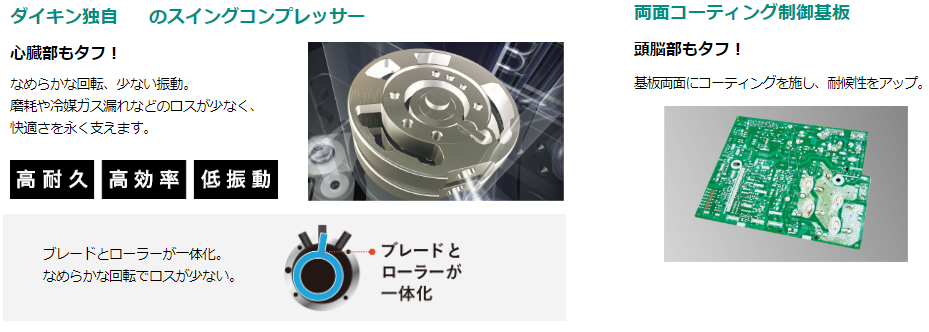 �C���[�W�F�_�C�L���Ǝ��̃X�C���O�R���v���b�T�[�����ʃR�[�e�B���O������