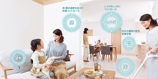 �C���[�W�FAI���K�����^�]