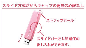 USB�X���C�h�����ŃL���b�v�����̐S�z�Ȃ�