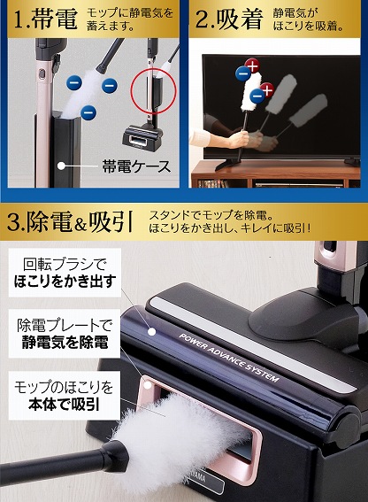 1.�ѓd�@2.�z���@3.���d���z��