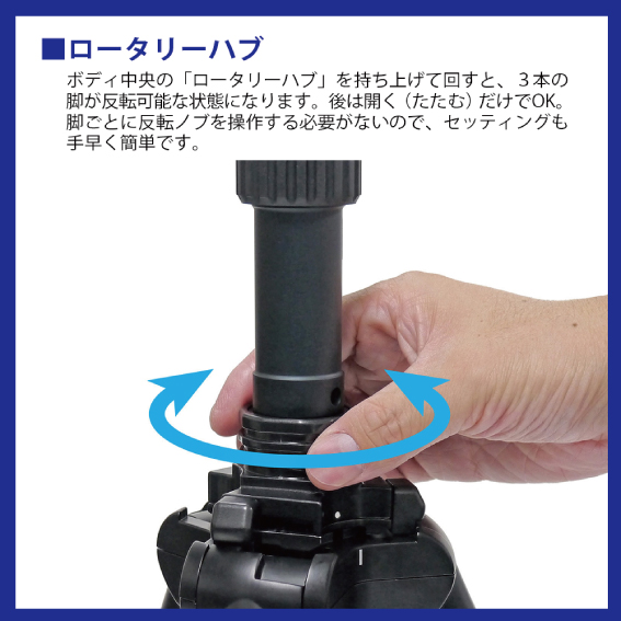 ���[�^���[�n�u