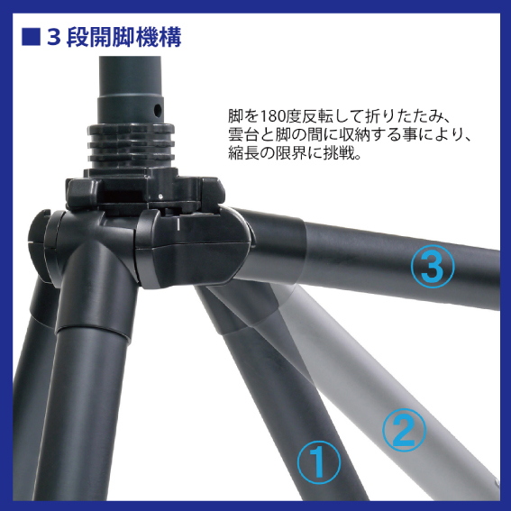 3�i�J�r�@�\