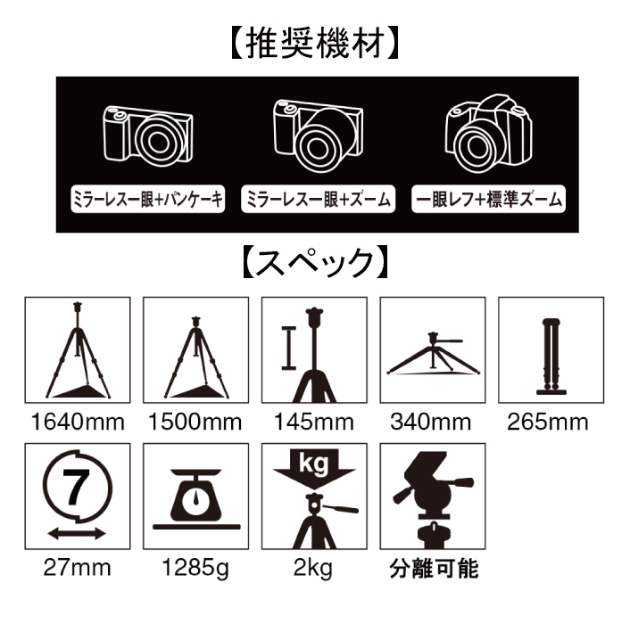 �����@�ށA�X�y�b�N