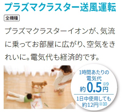 �V���[�v �G�A�R�� 2019�N J-S�V���[�Y �z���C�g�n [������10���p /100V] AY-J28S-W