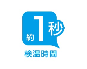 ��1�b�ł��΂₭����