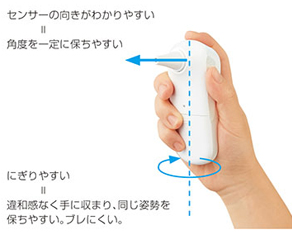 ����₷���`�ƈ��S�ɔz�������f�U�C��