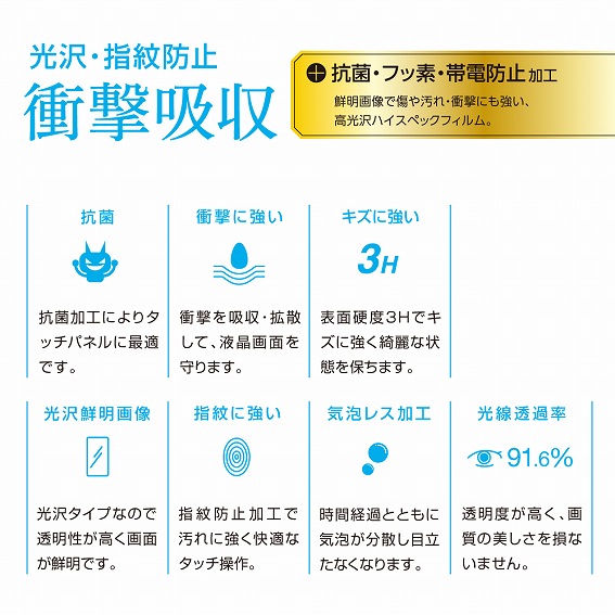 iPadPro12.9inch(2018)�p�t���ی�̨�� �Ռ��z�� �w��h�~ ������