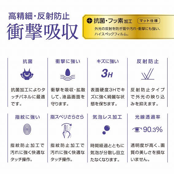 iPadPro12.9inch(2018)�p�t���ی�̨�� �Ռ��z�� �����ה��˖h�~