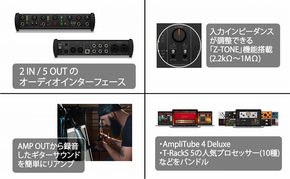 IKMULTIMEDIA�@�A�C�E�P�[�E�}���`���f�B�A  �k�M�^���X�g�p�I�[�f�B�I�C���^�[�t�F�[�X�l AXE I/O ���̓C���s�[�_���X�����\ AMP OUT���� AmpliTube 4 Deluxe�t��