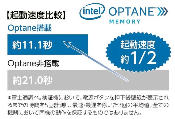 �N�����x��r