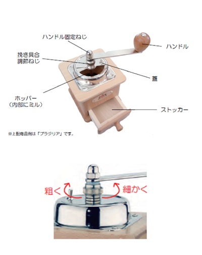 Zassenhaus�i�U�b�Z���n�E�X�j �R�[�q�[�~��