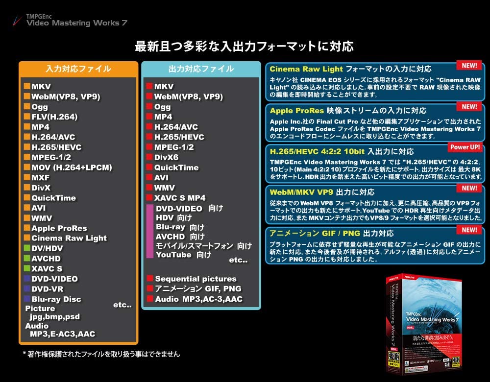 ���Ӌ@��EPC�\�t�g �p�\�R���\�t�g �摜�E�f���E���y����\�t�g ����E�f���ҏW�\�t�g �y�K�V�X�@PEGASYS  TMPGEnc Video Mastering Works 7