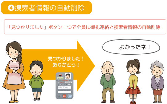 �S���玙��앟�����c�� ���������X�e�b�J�[24������@���q�����@�ً}�A���@���Ƃ������ �^�p4�@�{���ҏ��̎����폜