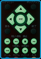  �R�j�Â������ł��g���₷��