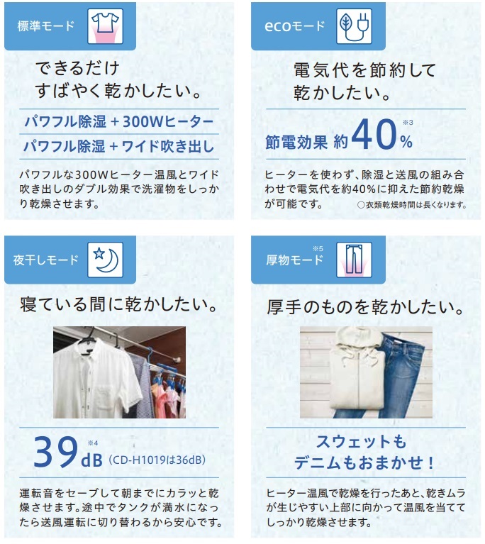 �R���i �����@ H�V���[�Y �A�[�o���u���E�� [�ؑ�23��܂� /�S��45��܂� /�R���v���b�T�[����]�@CD-H1819-TU