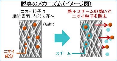 6538702_�ߗރX�`�[�}�[2